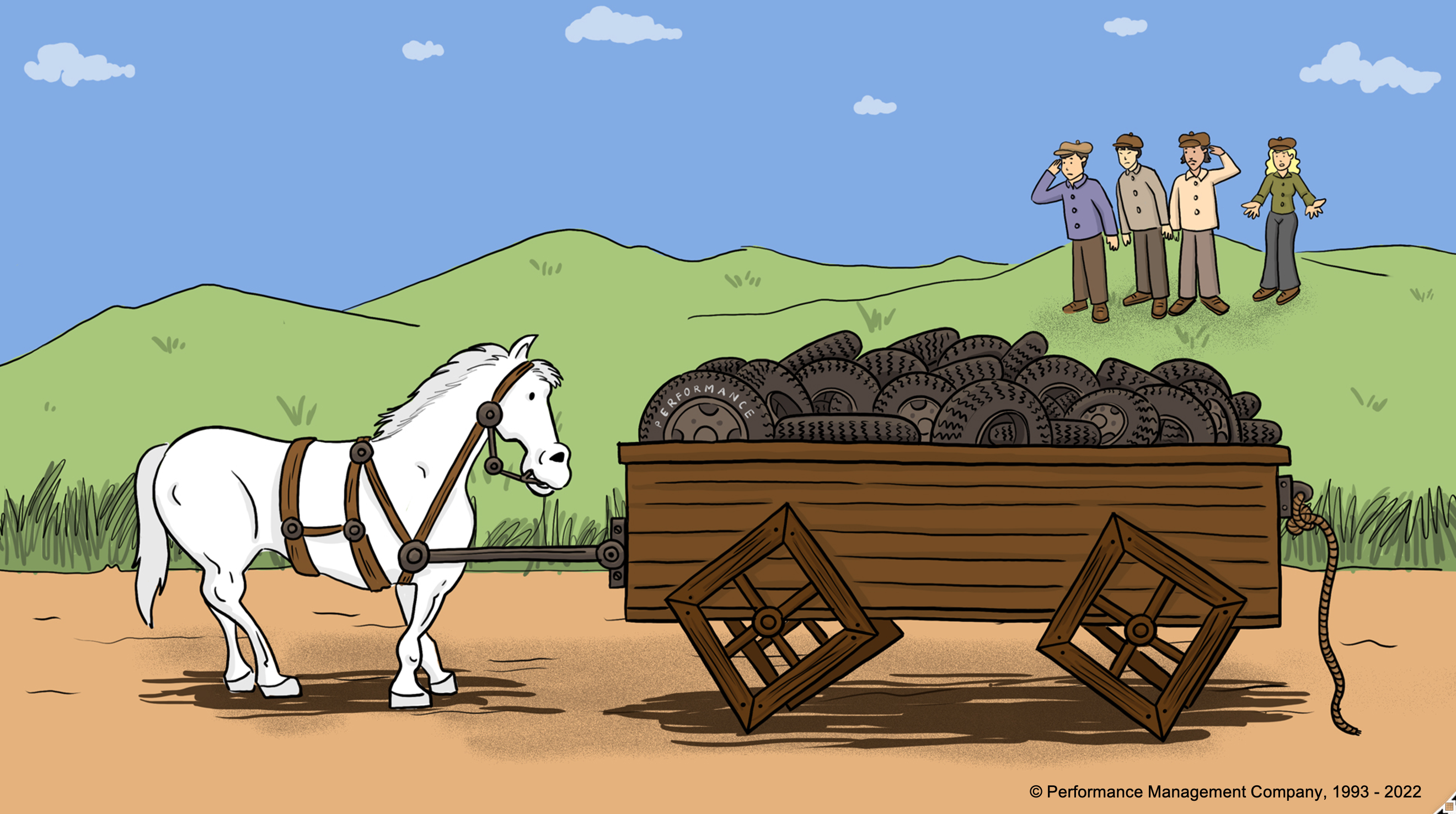 "Trial and Error" is the basic way that change is implemented in most organizations