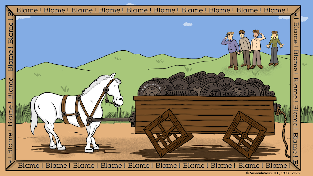 Managers tend to apply the Blame Frame to the Trial and Error innovation work