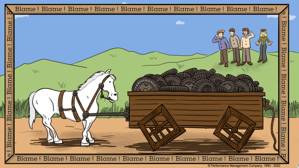 Managers often put The Blame Frame around process improvement