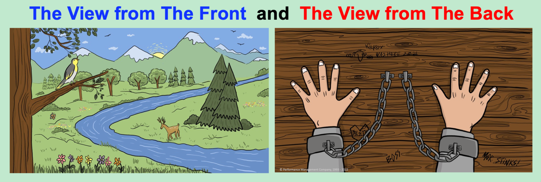Square Wheels - The View at the Front and the View at the Back