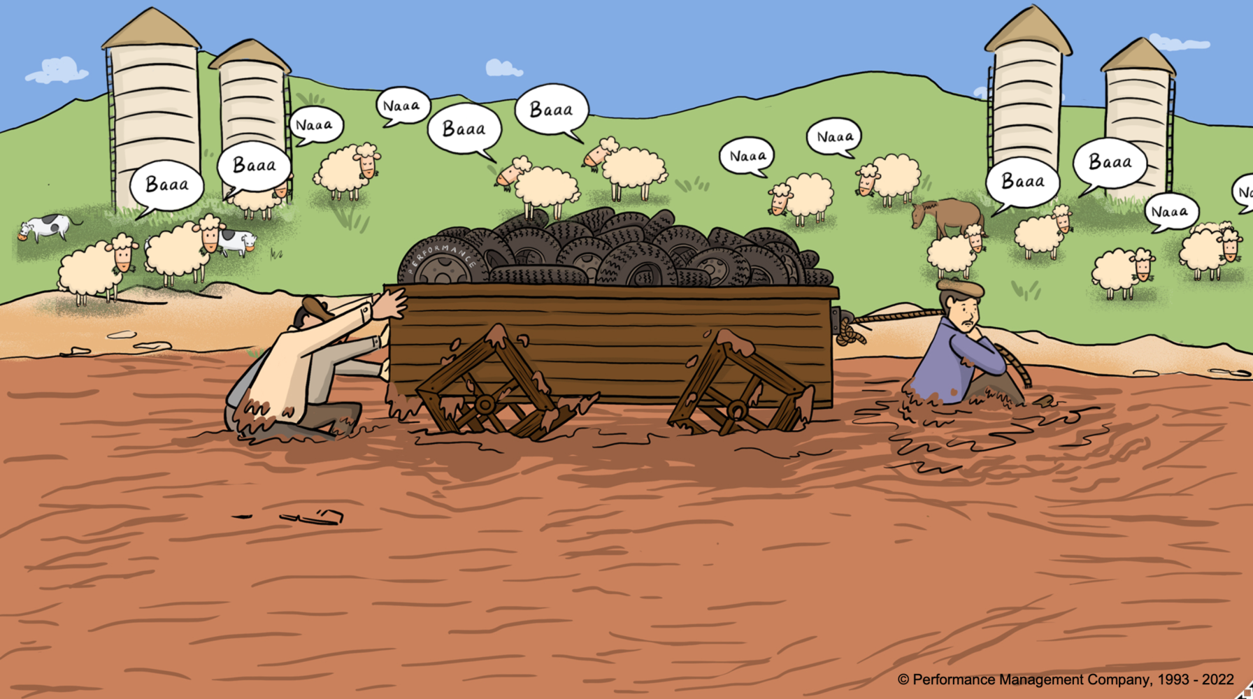 Square Wheels, mud, spectator sheep and silos represent how things really work in organizations