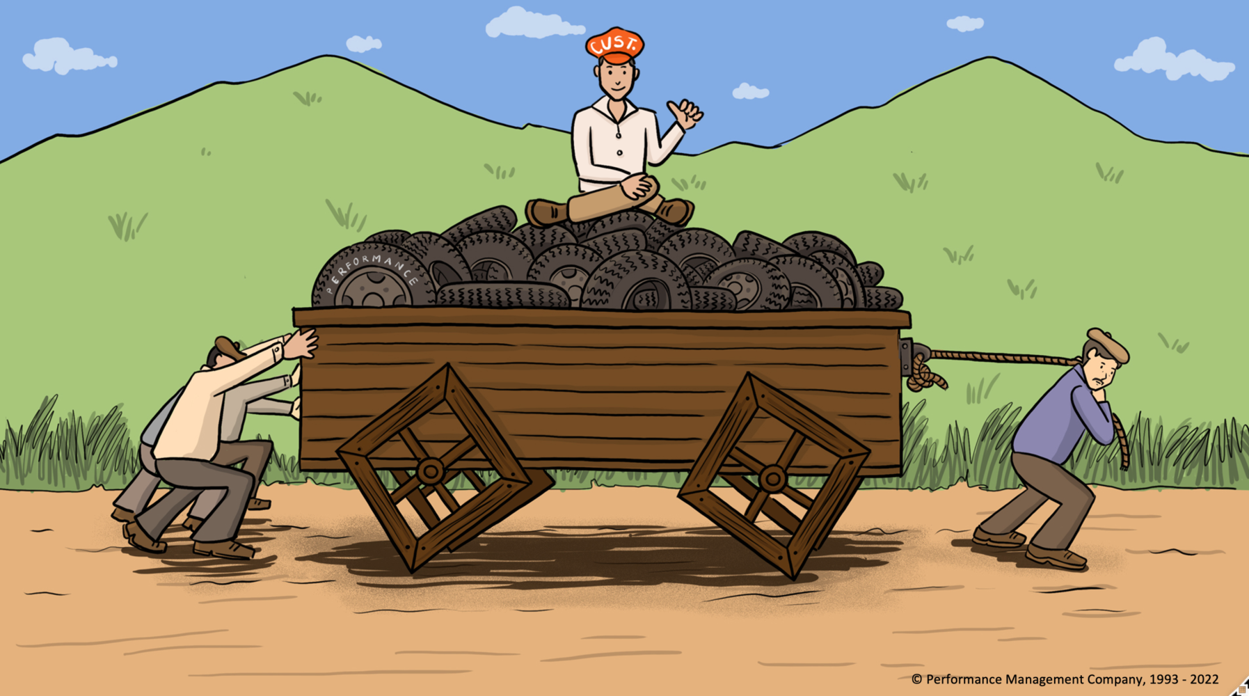 The customer or stakeholders often feel all the thumps and bumps but do not often understand the operational issues involved