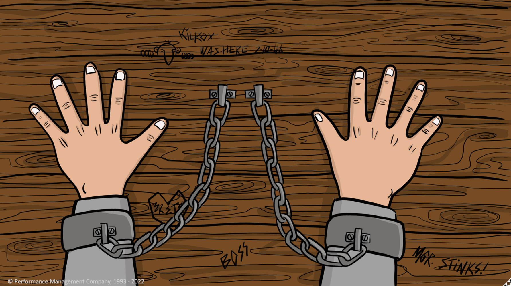 SWs View from the BACK Handcuffs The View at the Back is a classic Square Wheels image to show the perception of the un-engaged in their journey forward