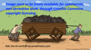 The soon to be free-to-use Square Wheels One tool, the best facilitation tool in the world.