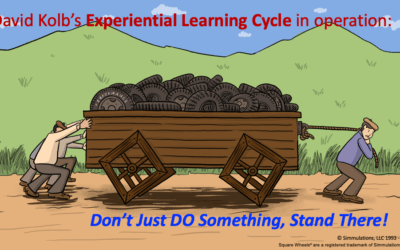 Visual Metaphors and Kolb’s Experiential Learning Cycle