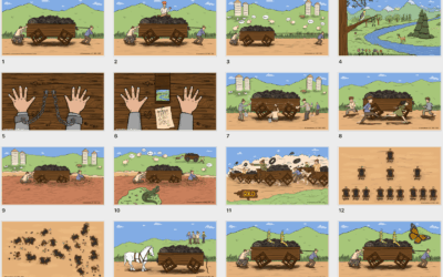 Visual Engagement with Square Wheels