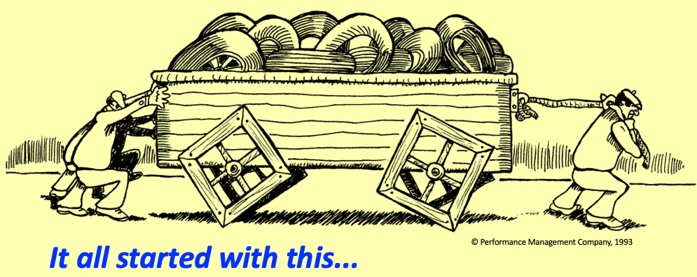 Square Wheels One Line Art 1993 Square Wheels One is the best facilitation tool for involving and engaging people, since 1993