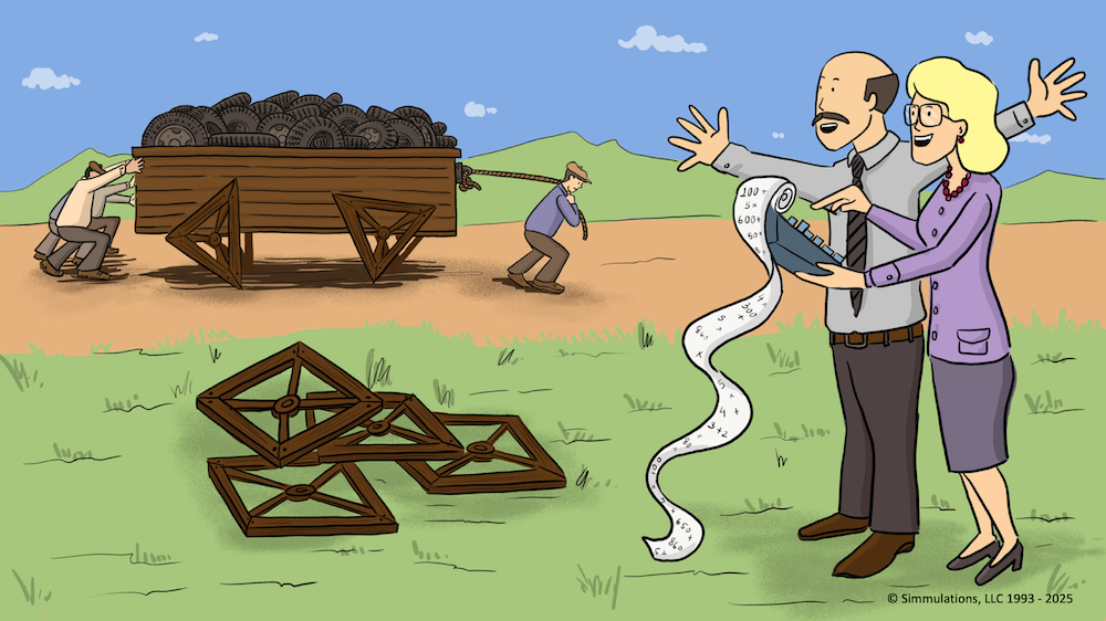 Implementing some improvement without understanding workplace processes can be dangerous and negatively impact actual performance