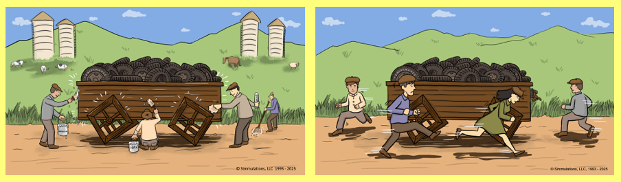 Pride and Running Around are not useful performance improvement behaviors