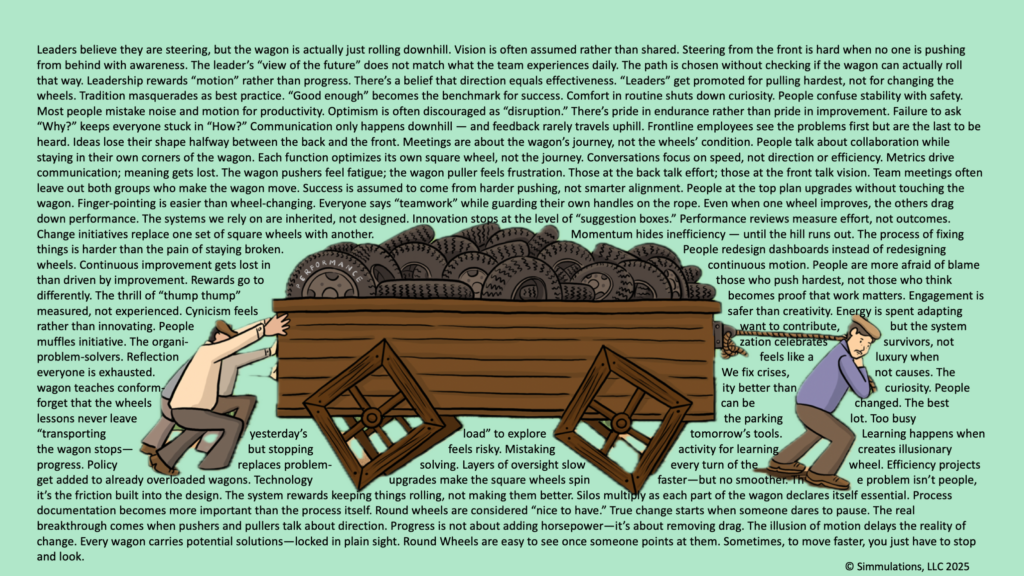 Square Wheels One with many ideas contributed by participants