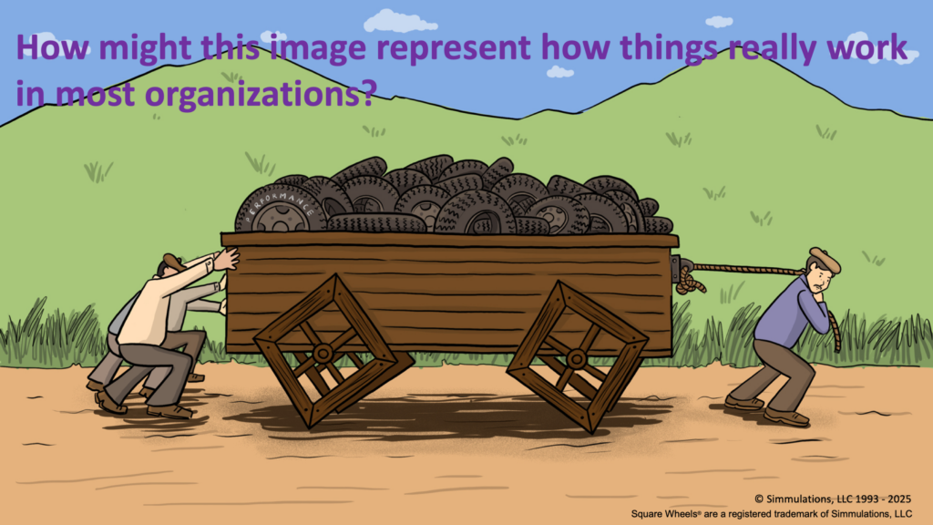 Square Wheels One - Simmulations © 2025 - How Might This represent how things really work?