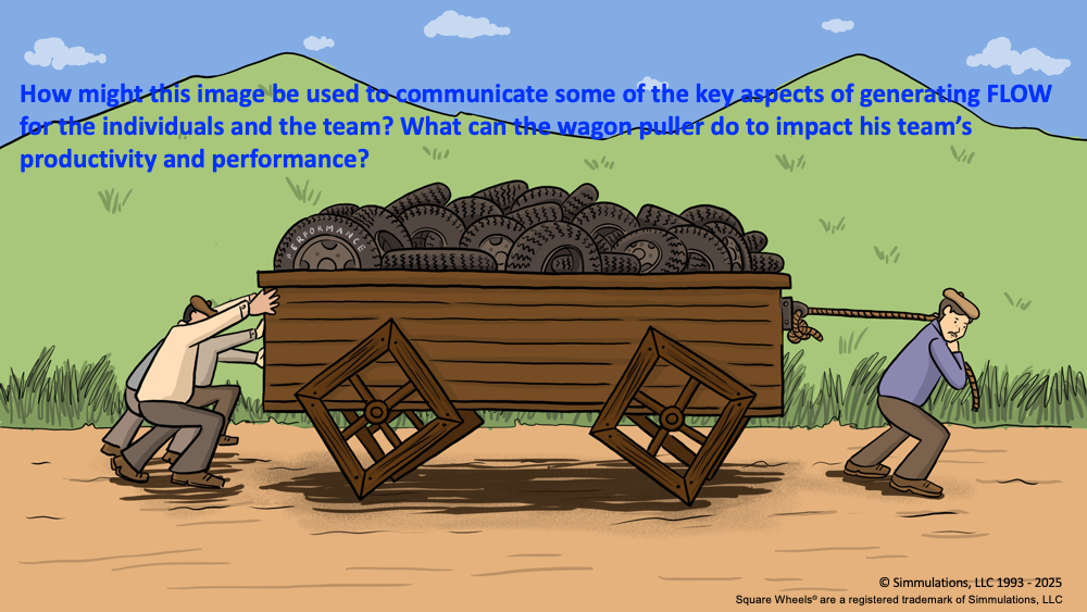 What choices can you make to improve performance and flow?