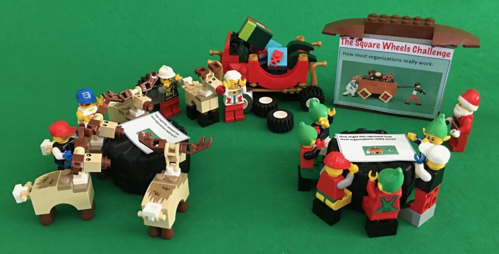 Santa's Workshop brainstorming about Round Wheels to fix the Square Wheels 
