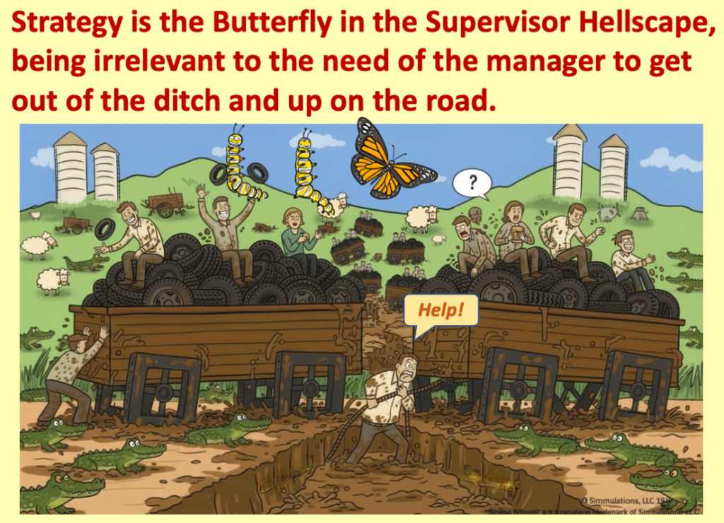 The image called Supervisor Hellscape, showing the butterfly of Strategy along with the supervisor's need for help.