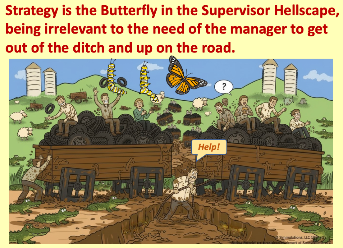 The image called Supervisor Hellscape, showing the butterfly of Strategy along with the supervisor's need for help.