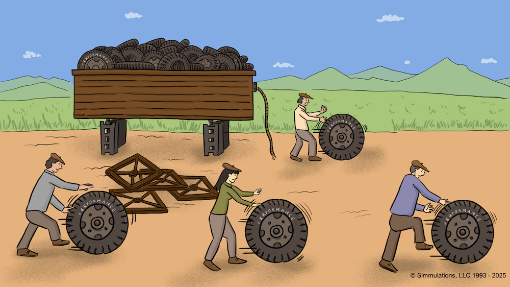 Rolling around and playing with round wheels makes it very hard to go back and use the Square Wheels