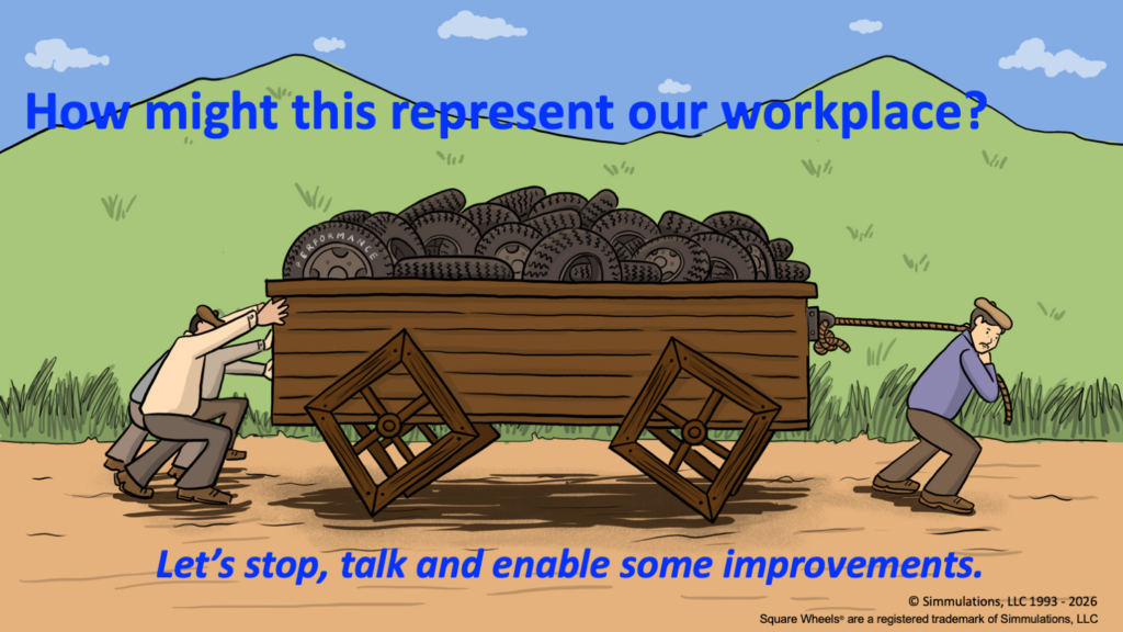 An image to illustrate work happiness by asking how things are really working in the organization