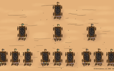 Conversations between Managers and their Supervisors