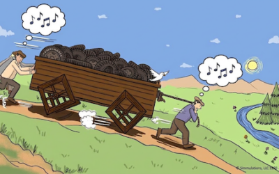 People Have the Power: Redesigning Meetings with Square Wheels and Flow