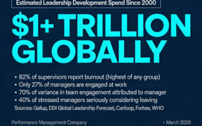 Moneyball for Managers