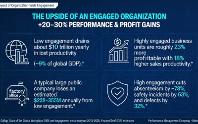 YOU CAN ENGAGE YOUR PEOPLE