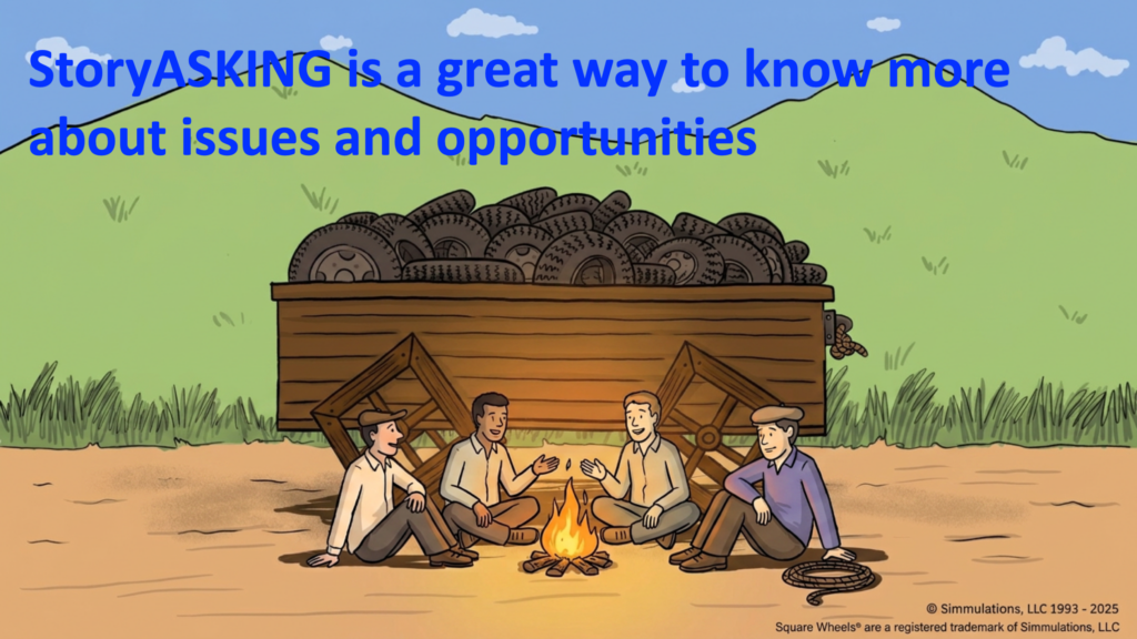 StoryAsking is a powerful way to actively involve and engage people in identifying issues and opportunities for improvement