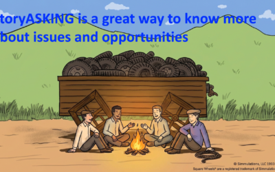 StoryASKING: The Simple Leadership Tool That Builds Real Ownership