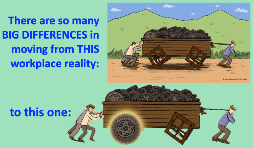 The workplace reality of positive improvement