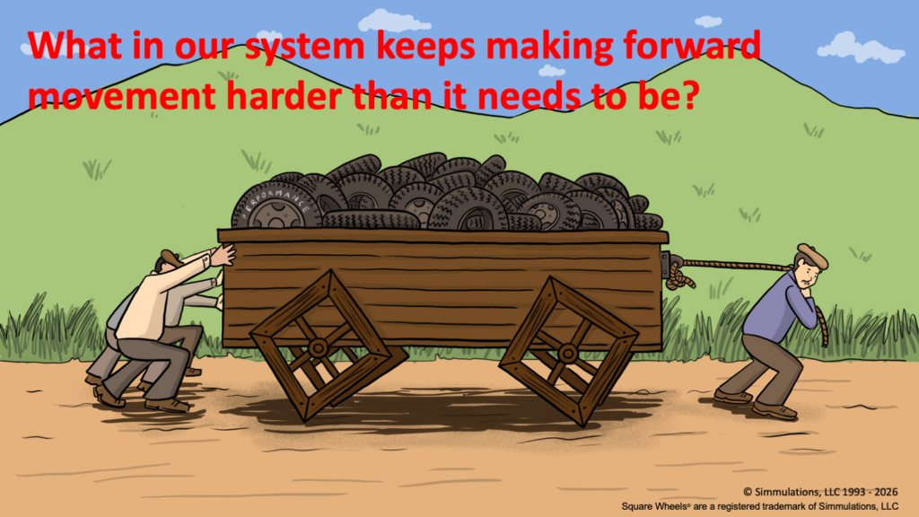 Square Wheels One anchored to the issues of reflection on the Imposter Syndrome