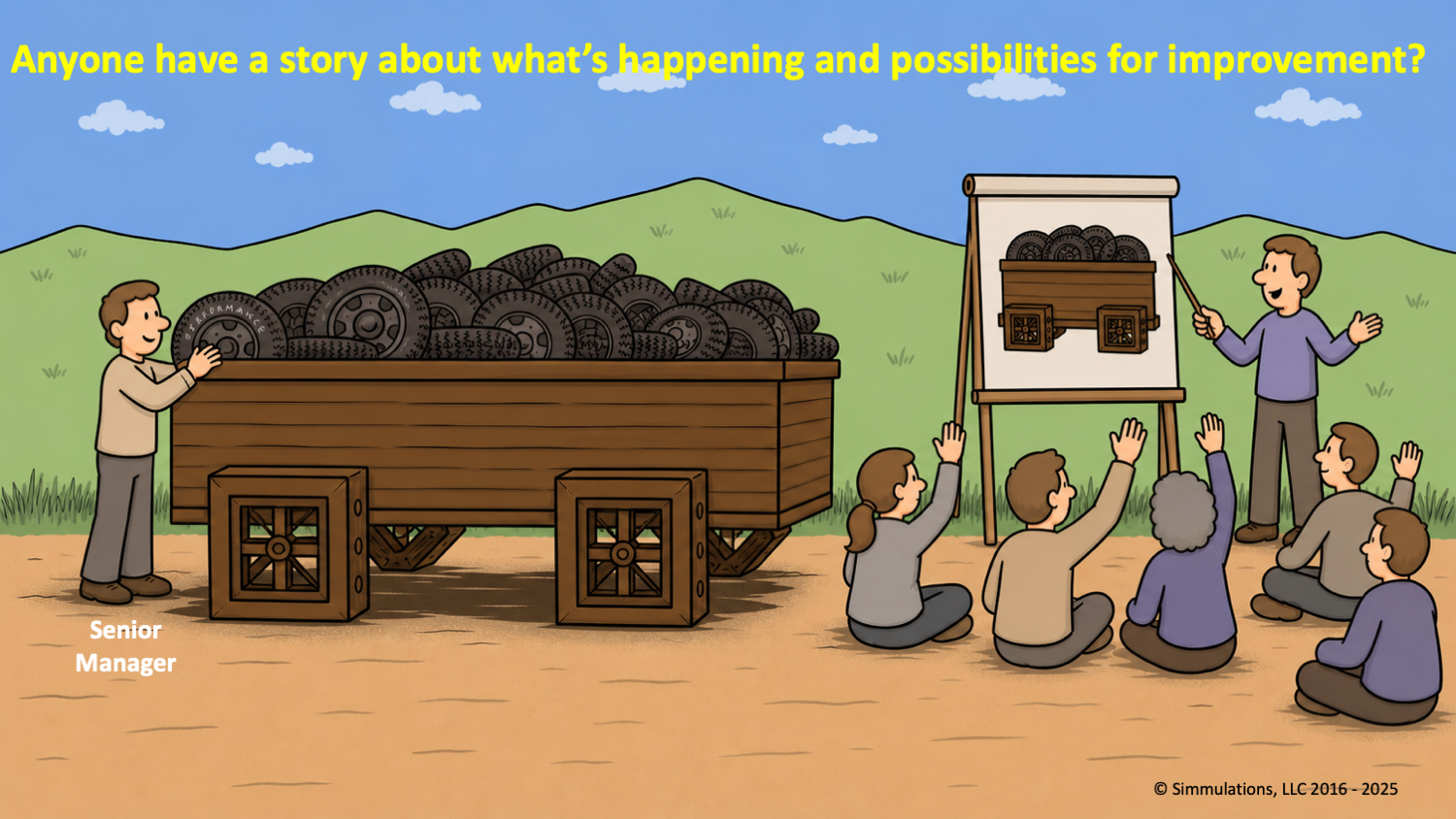 StoryASKING and using guided imagery to generate stores about possible improvements in the workplace