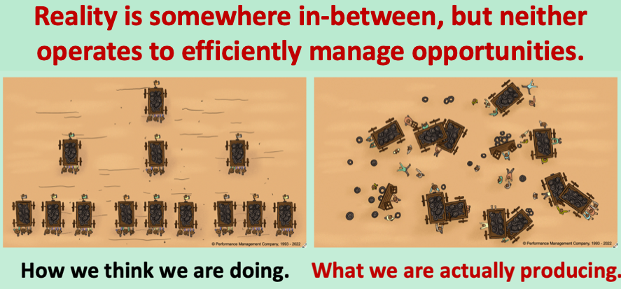 The View from the Top and the lack of efficiency in operations