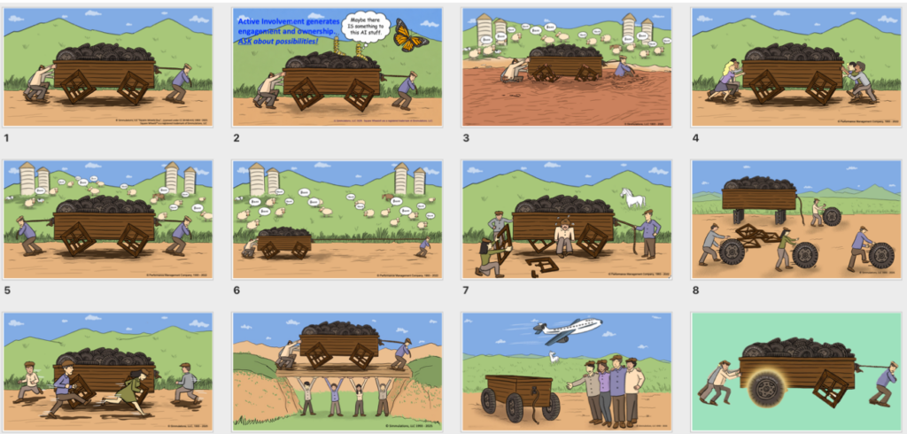 A compendium of 12 Square Wheels images about organizational themes and issues