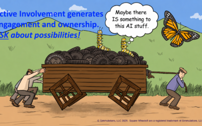 Rolling Past Resistance: A Bombproof Visual Tool for Implementing AI at Work