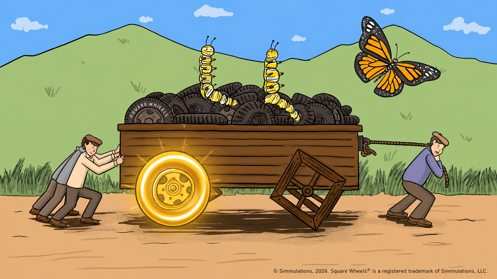 Implementing a round wheel is that GOLD we are looking for in our organizational improvement