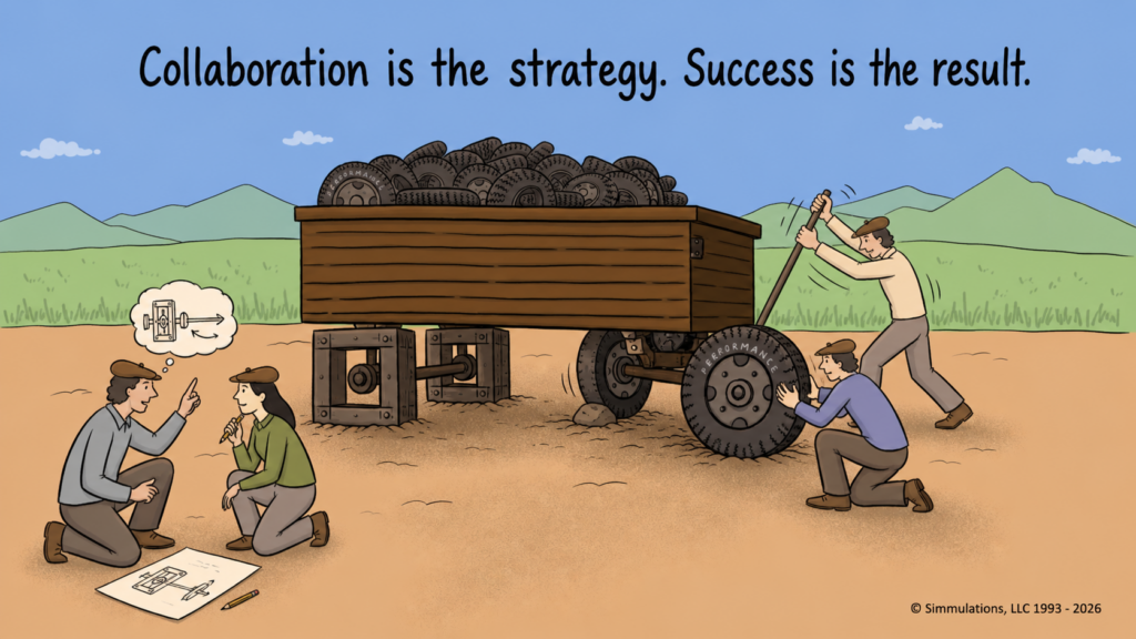 Collaboration is the strategy for performance improvement and innovation