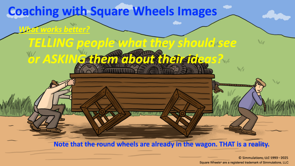Consider using visual images to improve or optimize the interactions around teams and ideas for improvement