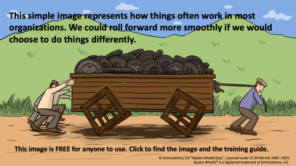 Square Wheels One and how most organizations really work - get the image for FREE
